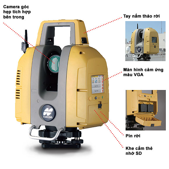 cấu tọa máy scan laser GLS200