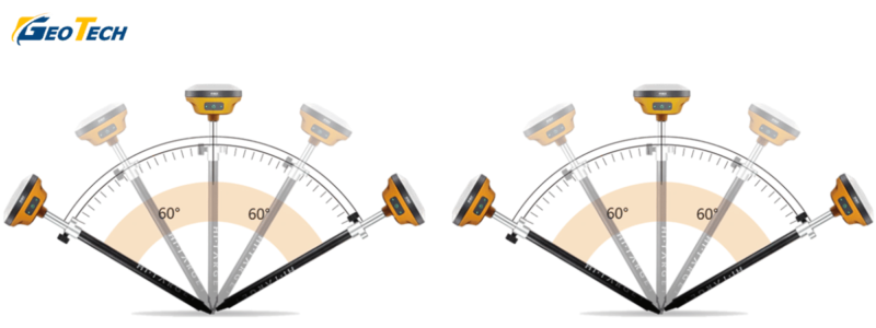 Máy rtk hi-target -3