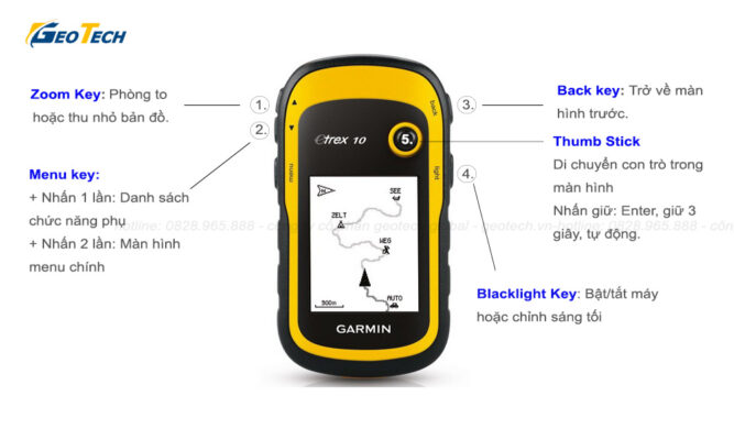 Cấu tạo máy GPS cầm tay