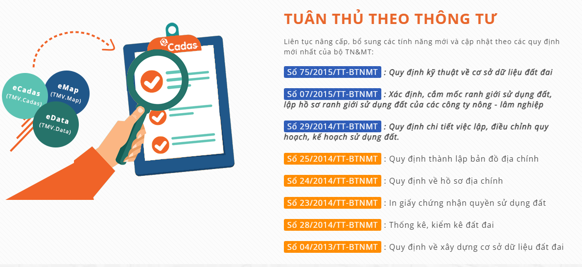 gcadas tuân thủ theo thông tu