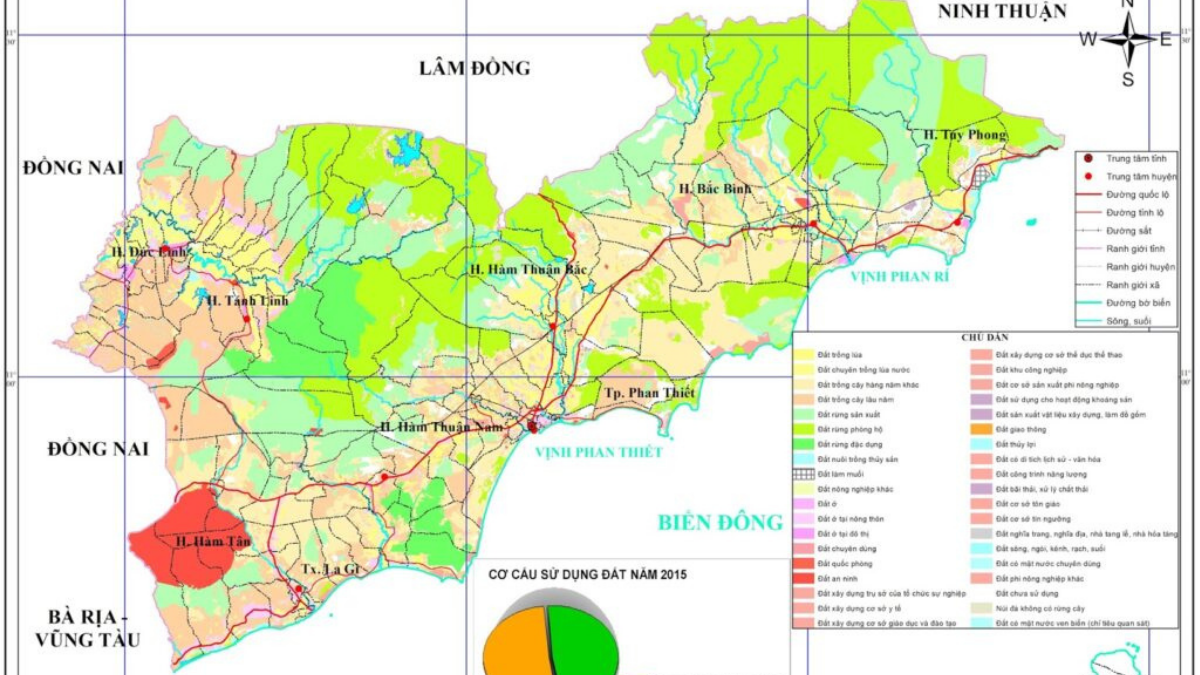 Cách tính tỉ lệ bản vẽ