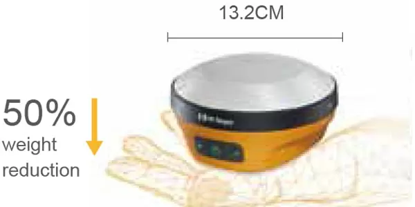 nhỏ gọn - bền bỉ