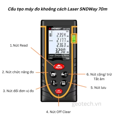 cấu tạo máy đo khoảng cách 