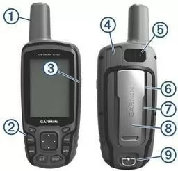 cách sử dụng máy gps cầm tay garmin