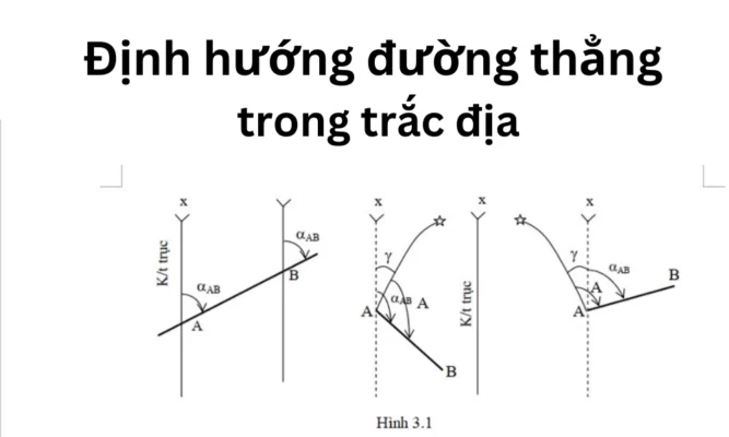 Định hướng đường thẳng trong trắc địa