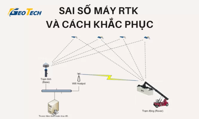 sai số máy RTK
