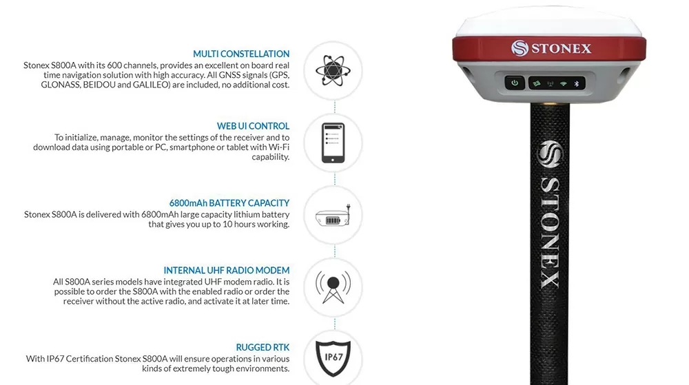 Máy GNSS Stonex S800A