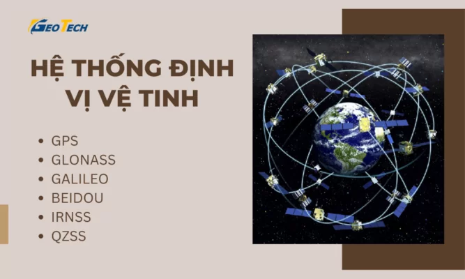 Hệ thống định vị vệ tinh
