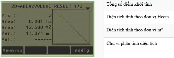 Tính diện tích bằng máy toàn đạc