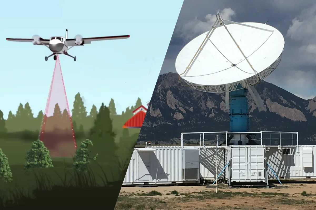 Lidar va radar